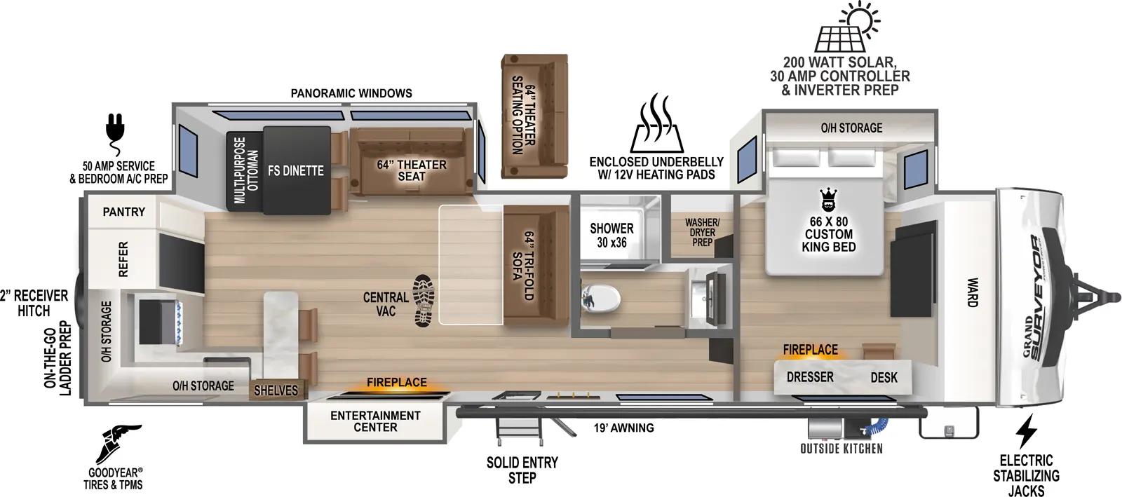 The 301RKBS has one entry and three slideouts. Exterior features storage, solid entry step, an outside kitchen, 19 foot awning, Goodyear tires and TPMS, on-the-go-ladder prep, 2 inch receiver hitch, 50 amp service, bedroom A/C prep, enclosed underbelly with 12 volt heating pads, 200 watt solar with 30 amp controller and inverter prep, and electric stabilizing jacks. Interior layout from front to back: front wardrobe with off-door side custom king bed slideout with overhead cabinet, and closet with washer/dryer prep, and door side dresser/desk with fireplace; off-door side full bathroom; tri-fold sofa along inner wall (theater seating optional); off-door side slideout with theater sea, free-standing dinette with multipurpose ottoman, and panoramic windows; door side entry, and slideout with entertainment center and fireplace; peninsula kitchen counter with chairs wraps to door side with shelves, overhead cabinet, sink, and wraps to rear with cooktop, refrigerator, and pantry. This RV has central vacuum.